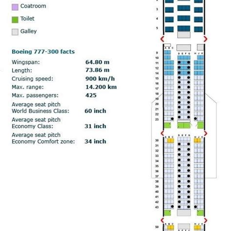 klm seating plan.